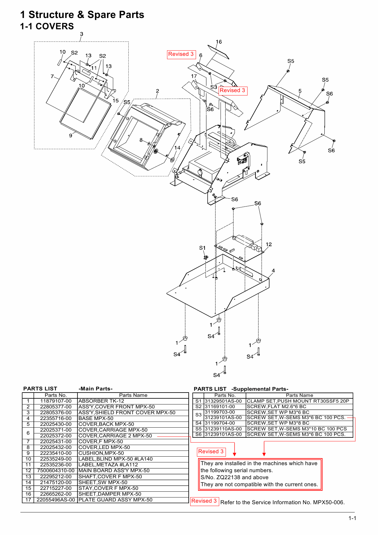 Roland METAZA MPX 50 Service Notes Manual-2